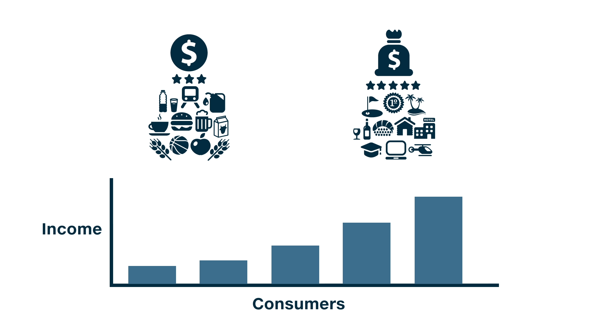 misattributions-to-avoid-cheap-inventory-bias